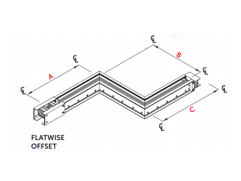 Flatwise Offset